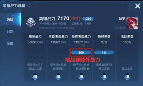 想知道王者荣耀挑战赛额外战力怎么加？看这里就对了！
