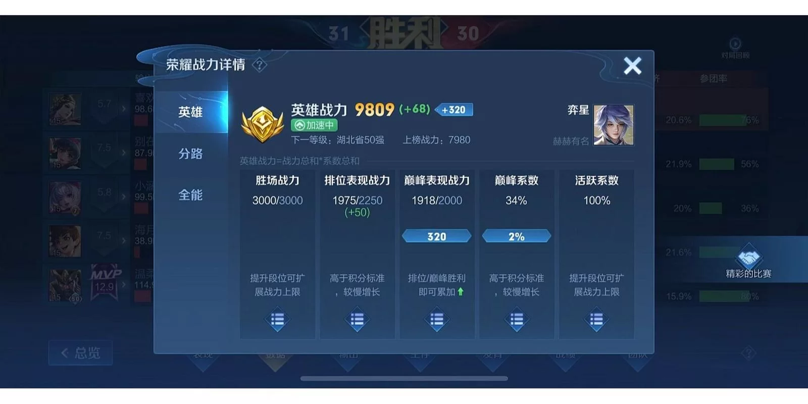 想知道王者荣耀挑战赛额外战力怎么加？看这里就对了！