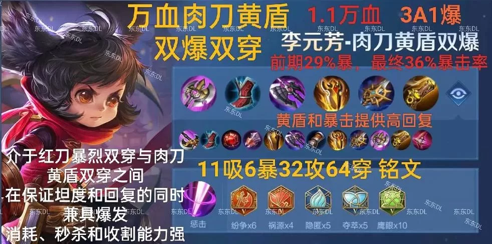 李元芳出装还在乱出？最强出装让你把把carry！