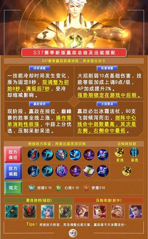 王者荣耀嬴政怎么玩？新手必看保姆级攻略！