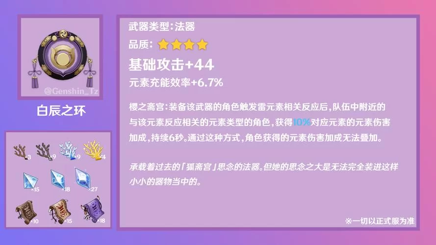 想开原神稻妻纪念品商店？看完这篇你就懂了！