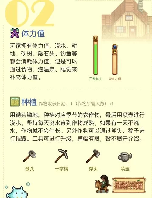 星露谷物语温室收益最大化，种植技巧分享！