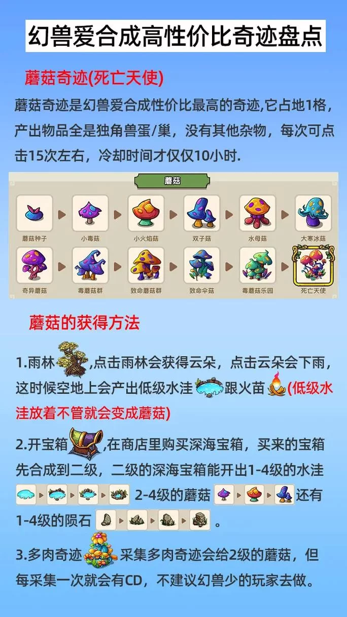 幻兽爱合成兑换码在哪里？手把手教你找福利！