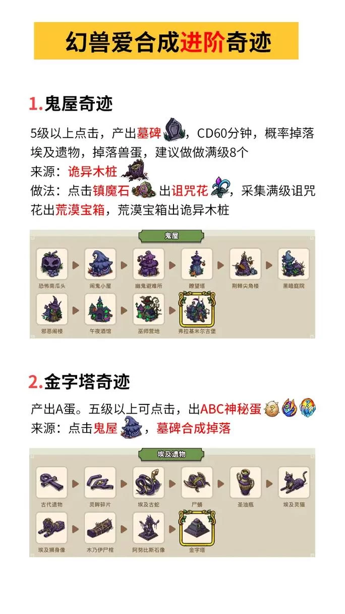 幻兽爱合成兑换码在哪里？手把手教你找福利！