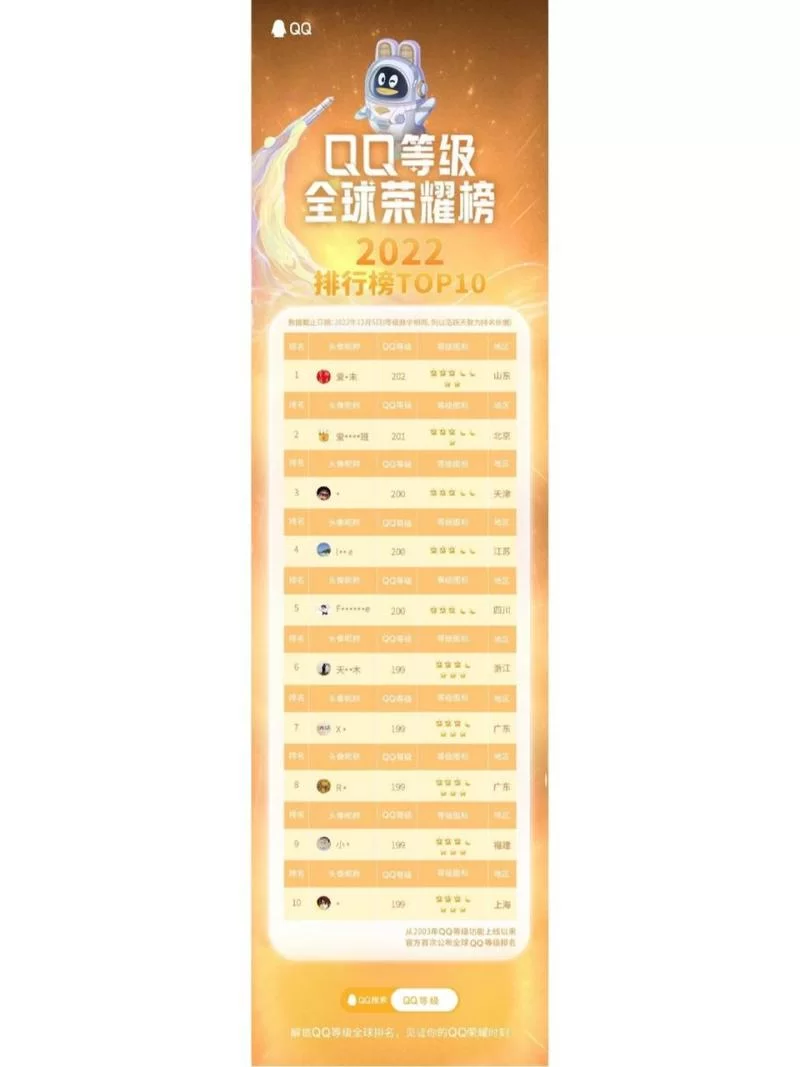 手机QQ怎么看等级排行榜？详细教程一看就会！