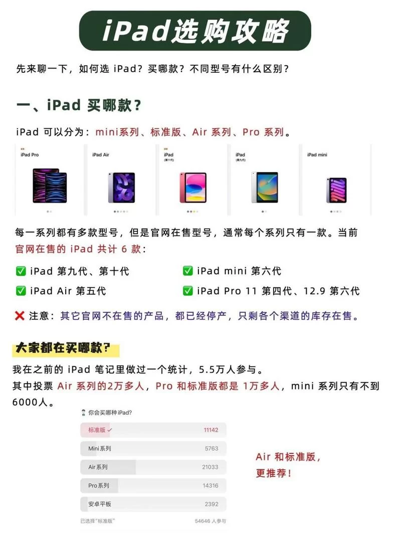 苹果教育优惠价格一览表来了！学生党看这篇就够了！