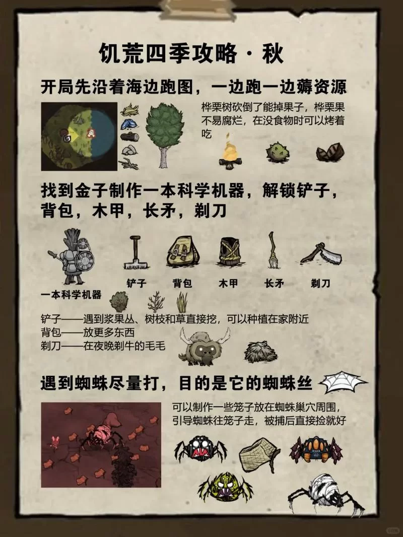 饥荒wiki哪个好？对比几个版本帮你选！