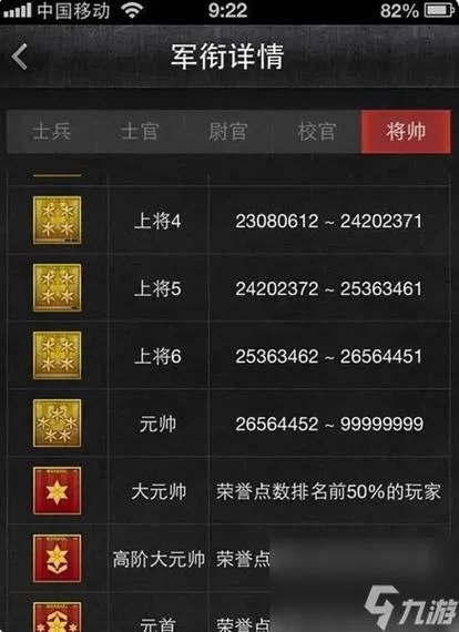 穿越火线段位等级表在哪看？最新段位排列看这里！