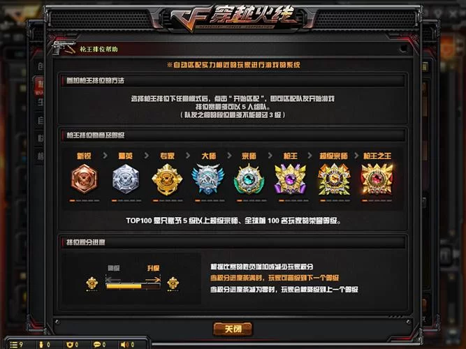 穿越火线段位等级表在哪看？最新段位排列看这里！