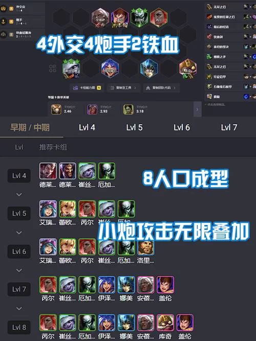 金铲铲之战阵容攻略：学会这几套阵容稳定吃分！