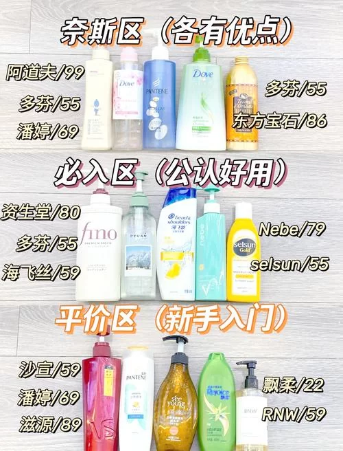 防脱洗发水怎么选？记住这几点帮你少花冤枉钱！
