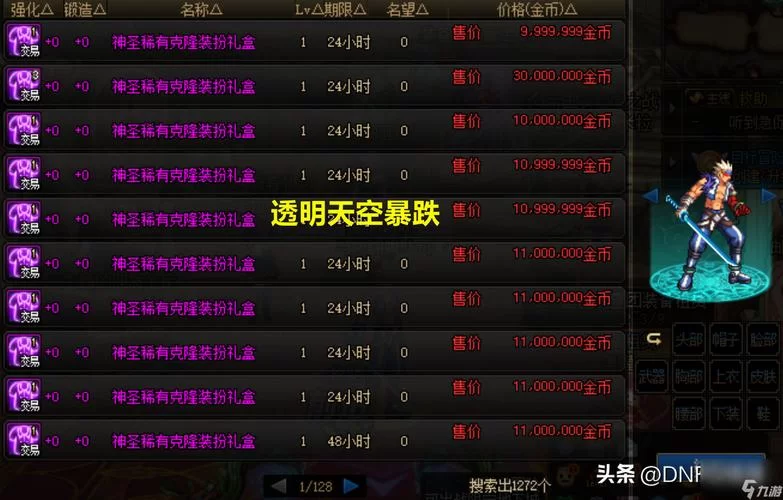 想知道dnf春节套多少钱？看完这篇你就全明白了！