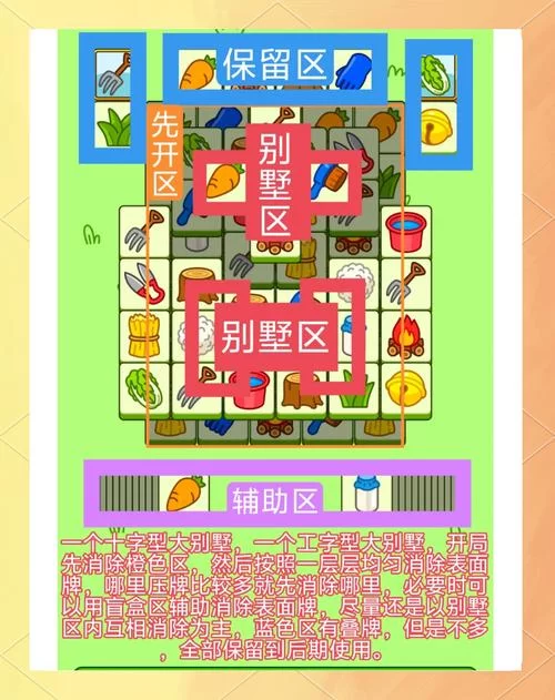 羊了个羊太难过不去？试试这几个方法让你通关！