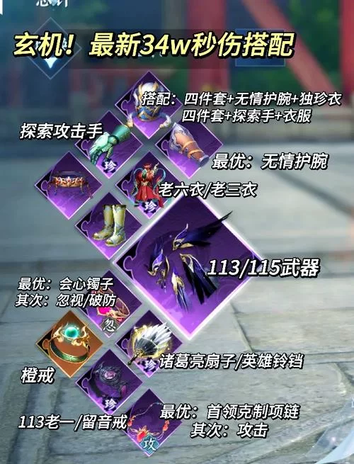 柳二龙魂环如何搭配最厉害？平民玩家必看攻略！