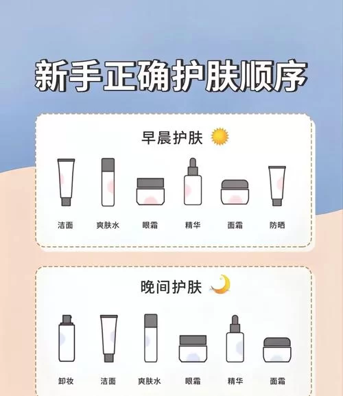 浓缩树脂怎么用？新手一看就会的使用教程！