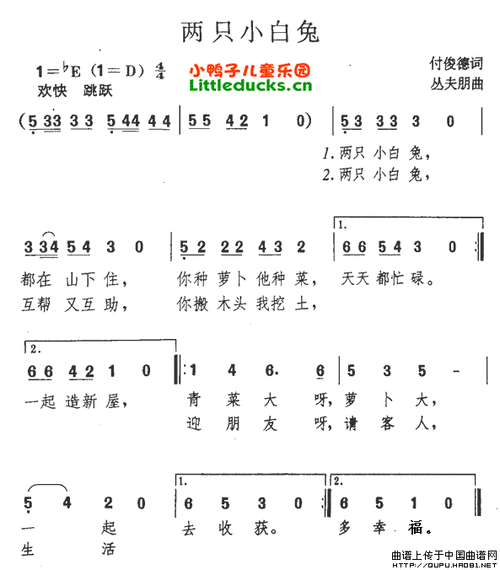 简单乐谱怎么找？新手入门乐谱大全看这里！