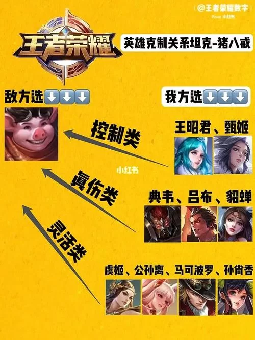 还在烦貂蝉？这几个英雄克制她非常简单！