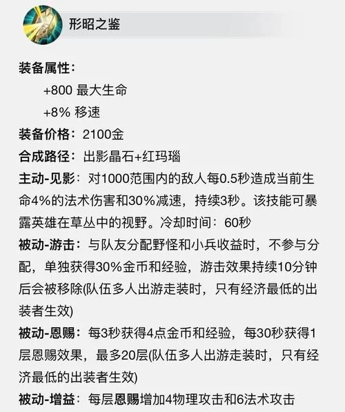 王者荣耀装备怎么选？这份装备大全解析帮你赢！