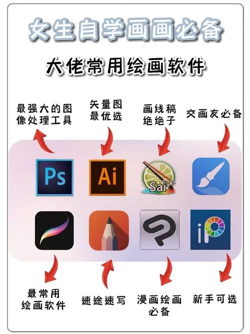 画画软件app推荐：功能强大的绘画app，让你的创作更上一层楼！