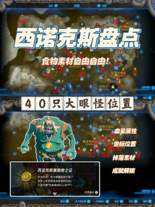 西诺克斯位置查询：最新最全的地址信息都在这！