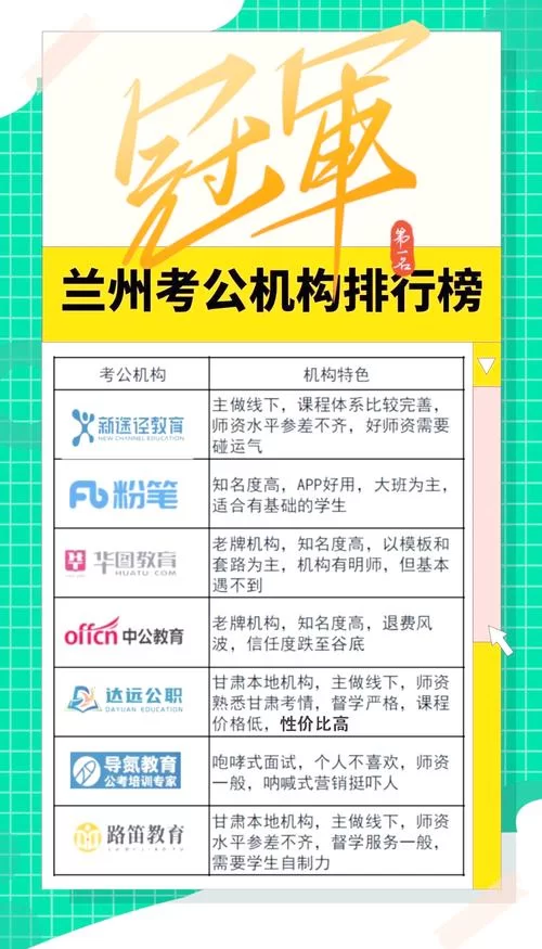 甘肃省公务员网络培训怎么选？新手小白必看攻略！