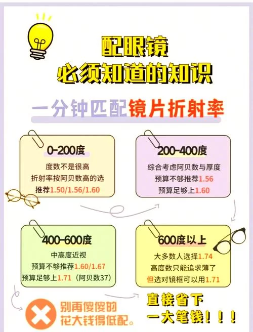 镜怎么玩才能快速上手？这几个技巧你一定要知道！
