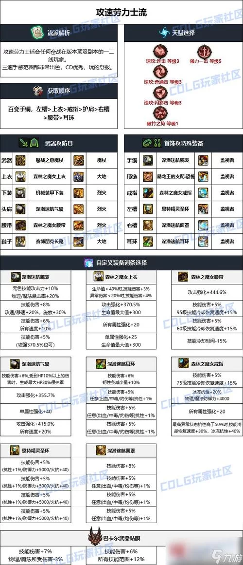 还在纠结？dnf召唤师100级毕业套装优缺点对比！