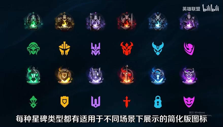 永恒星碑套装是干什么的？新手必看使用全攻略！