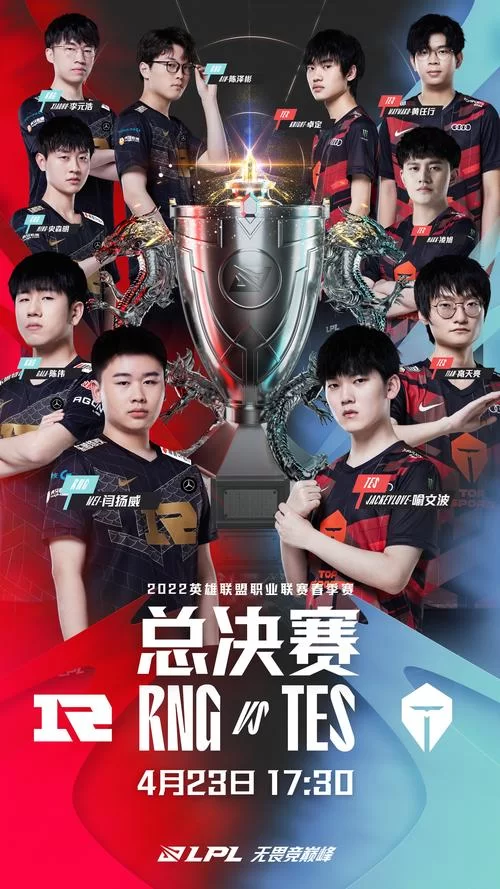 想看懂英雄联盟比赛？先搞懂lpl是什么意思！