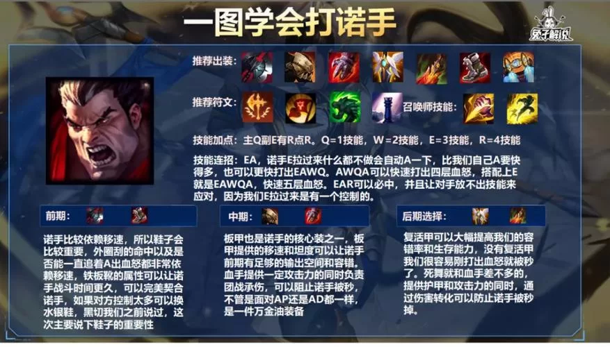 诺手出装怎么选？大神教你不同时期这样出装！