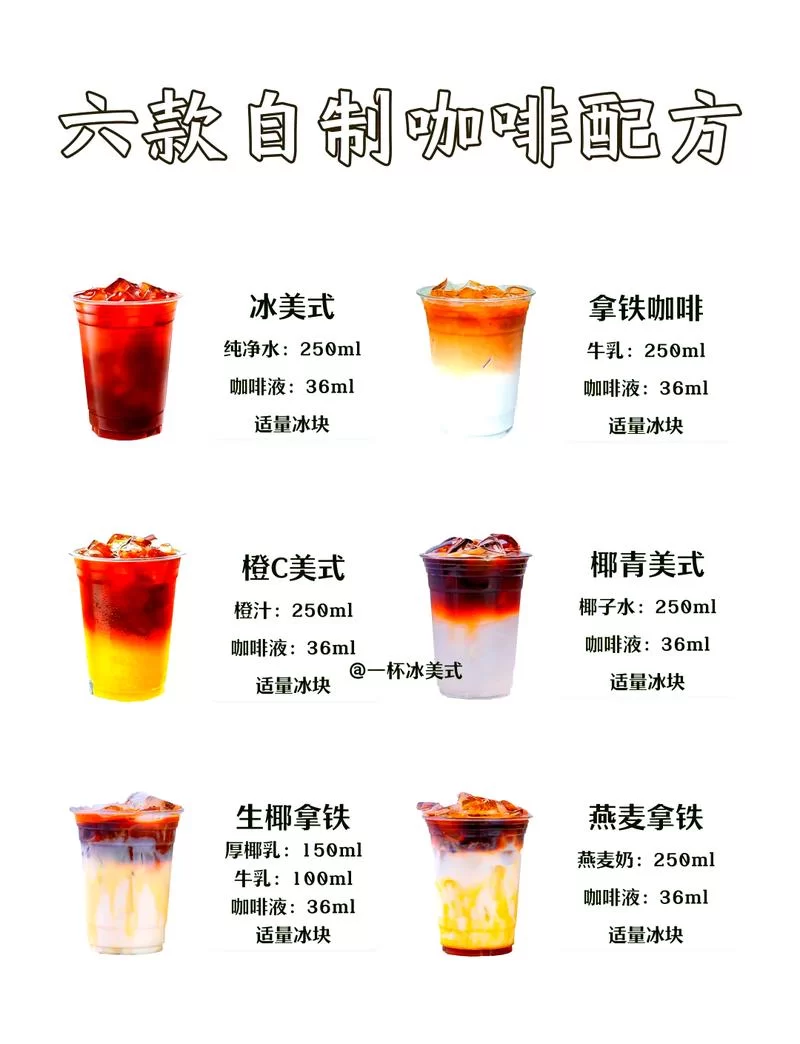 我的咖啡厅食谱怎么获取？教你几招做出好味道！