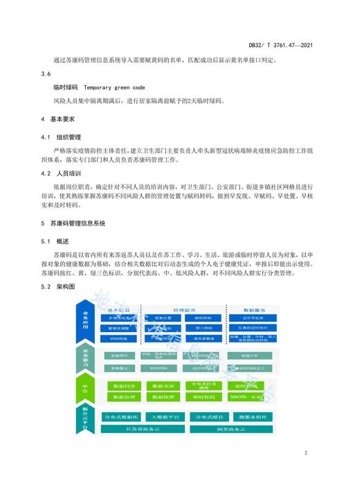 苏康码怎么弄电子版？保姆级教程来了！