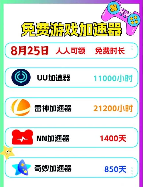 手机加速器怎么加速？简单几步让你的手机飞起来！