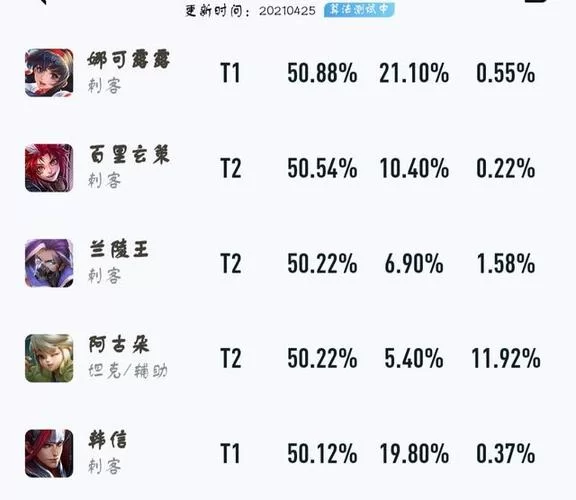 王者荣耀战队退队指南：手把手教你怎么操作！