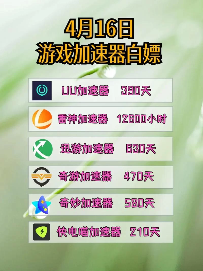 想找好用又免费的加速器？试试这几个良心推荐！