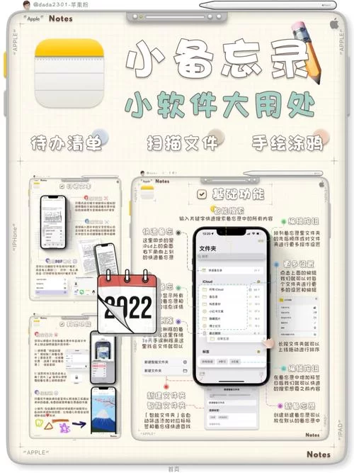 类似苹果备忘录的软件有哪些？这些App值得你试试！