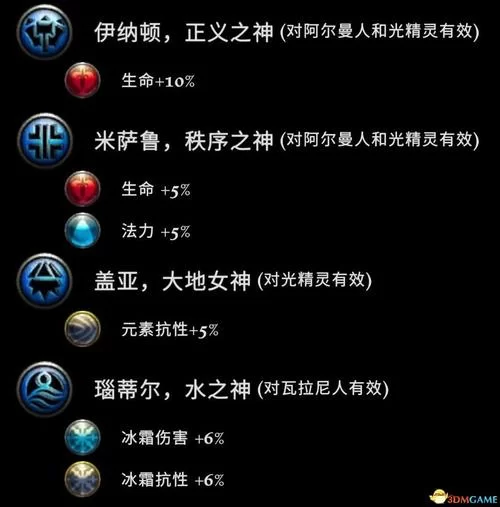 阿玛拉王国怎么玩？老玩家分享实用技巧经验！