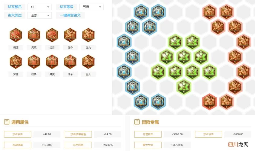 诸葛亮王者荣耀出装铭文怎么选？大神教你搭配！