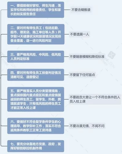 徐州安全教育平台登录入口在哪？详细步骤看这里！