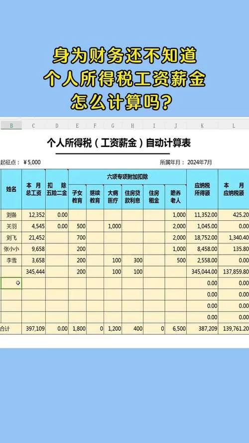 薪税师证书好考吗？考了有啥用？薪资待遇怎样？