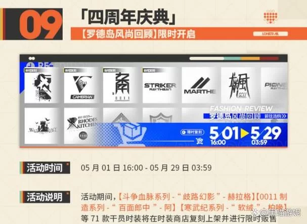 明日方舟是哪年上线的？这几个周年庆活动别错过！