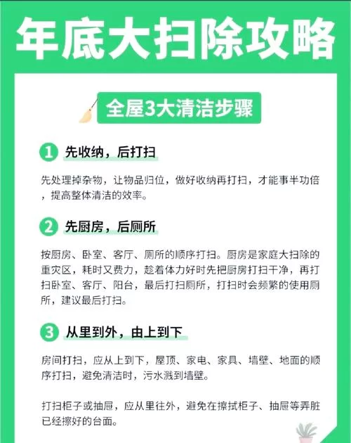 酒庄大扫除很难？教你几招轻松搞定各种污渍！