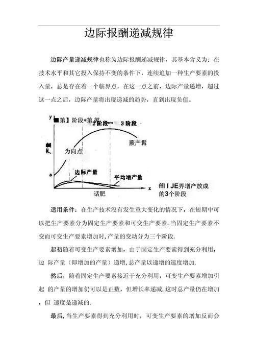 边际效应递减规律是什么？这篇文章解读很到位！