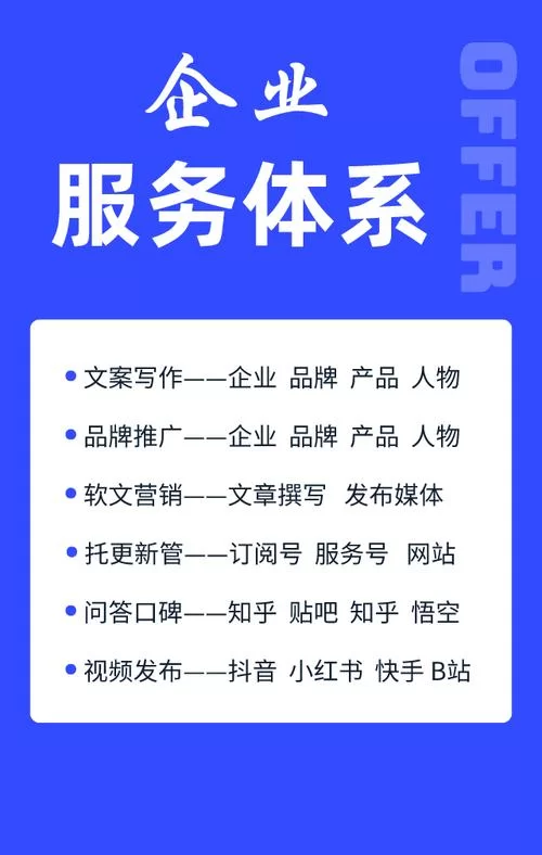 软文营销平台有哪些？这几个平台值得收藏！