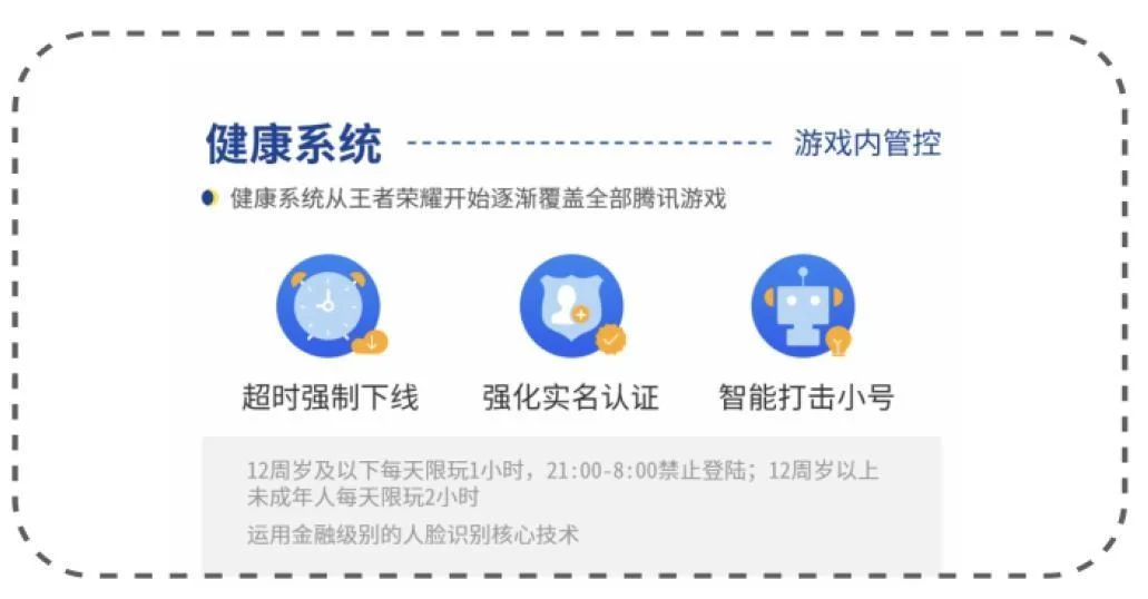 腾讯防沉迷官网如何使用？新手教程快速上手！