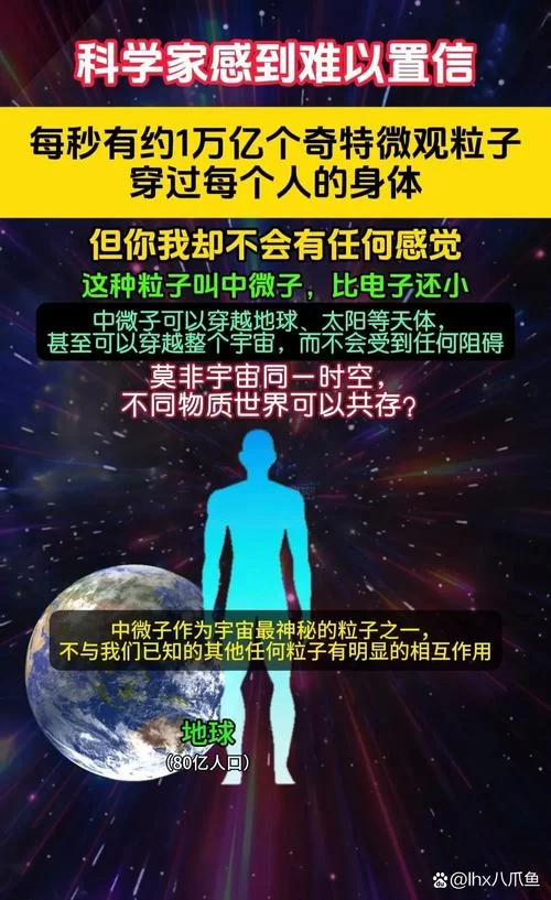 魔幻粒子是真的吗？揭秘背后的科学原理！