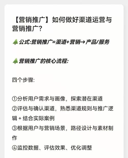 软文营销推广怎么做？这些渠道效果好！