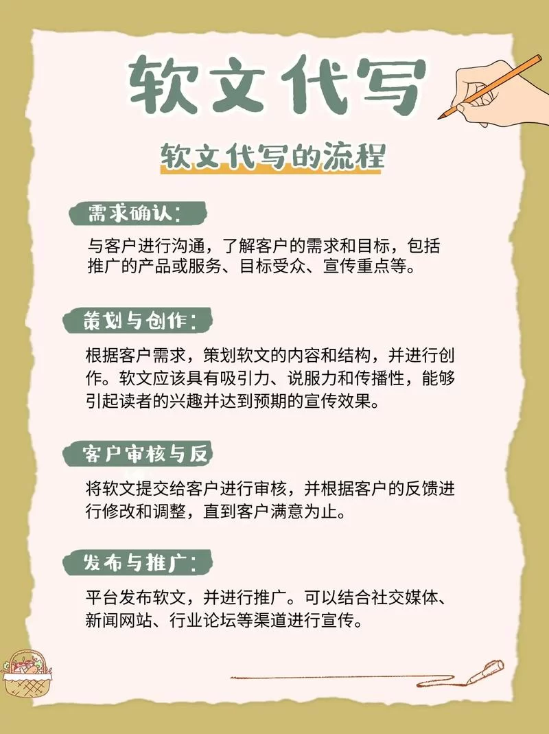 软文营销推广怎么做？这些渠道效果好！