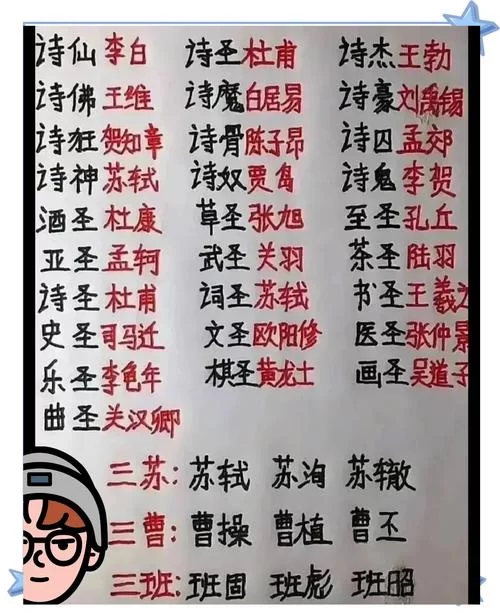 想了解72柱魔神？看这篇就够了！
