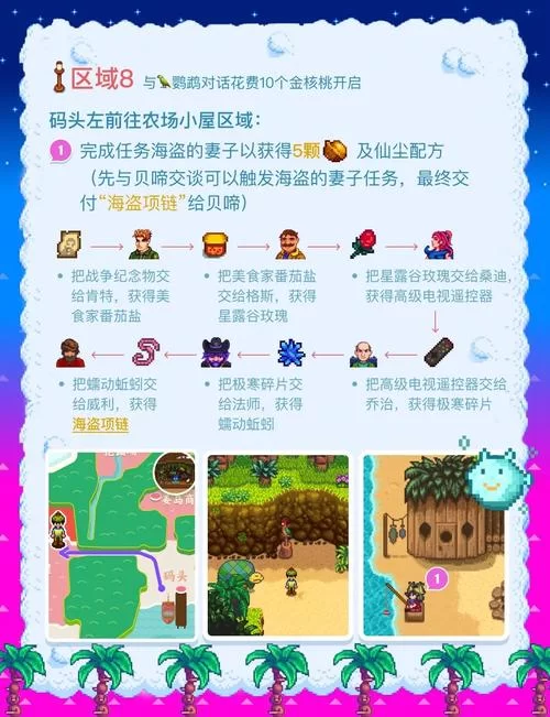 星露谷物语姜岛怎么开启？几个步骤轻松搞定！